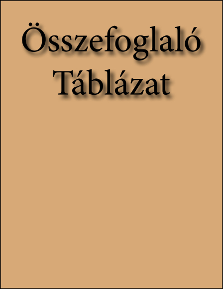 Összefoglaló táblázat
